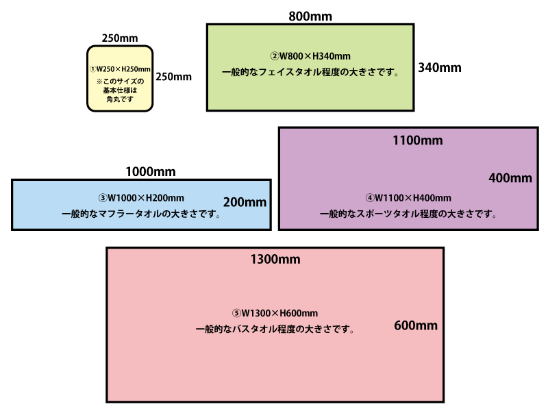 オリジナルフルカラープリントタオル 3