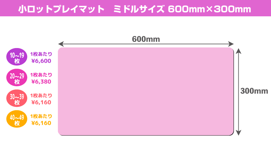 小ロットプレイマット 通常生地 W600mm×H300mm 価格表【税込価格】 