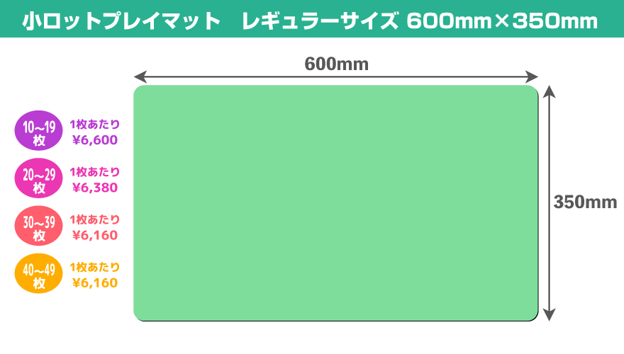 小ロットプレイマット 通常生地 W600mm×H350mm 価格表【税込価格】