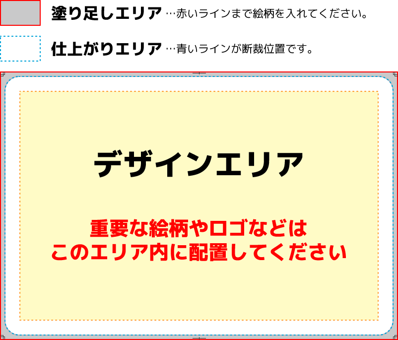 オリジナルブランケットのデザインデータ作成について