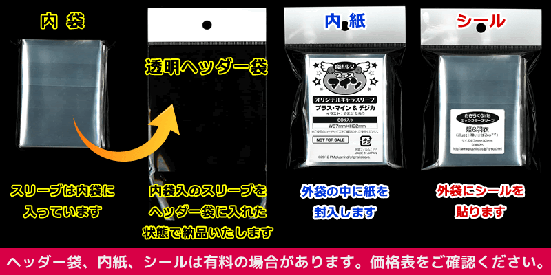 透明ヘッダー袋、内袋入り、内紙、シール