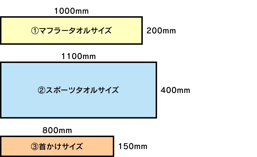 オリジナル冷感タオル サイズイメージ