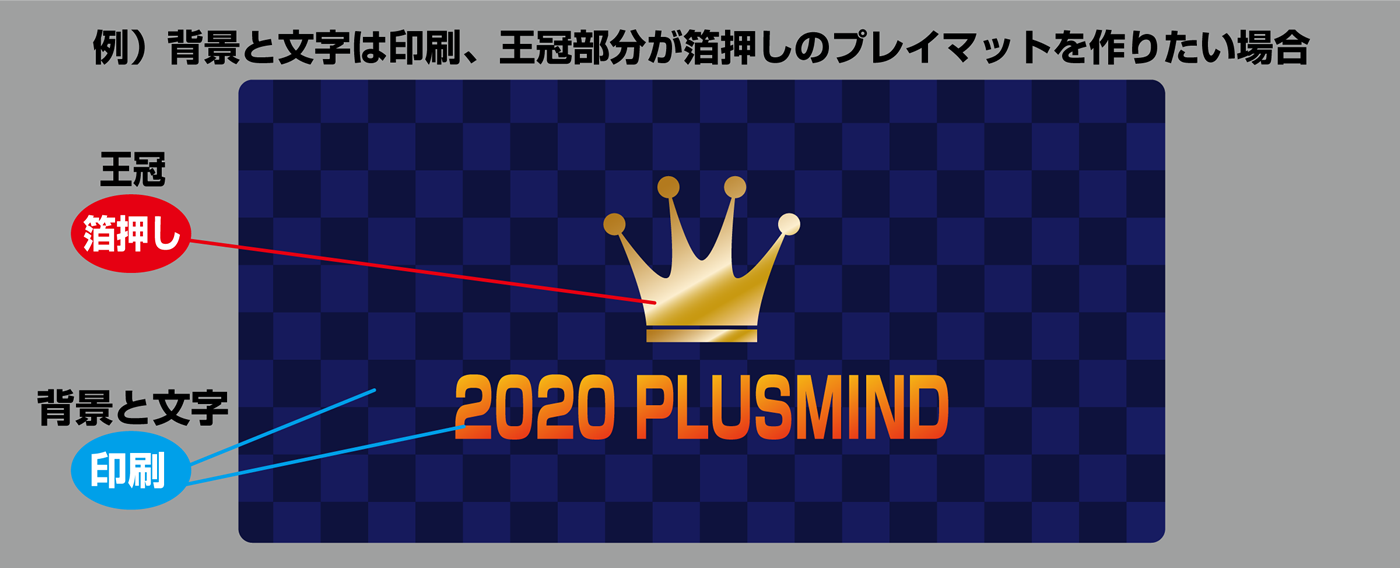 例)背景と文字は印刷、王冠部分が箔押しのプレイマットを作りたい場合